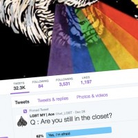 Имам гей из Малазии вызвал разгоряченные дебаты в Твиттере